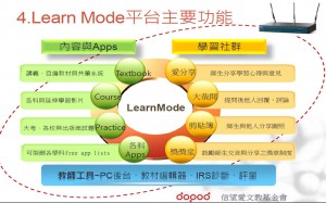 19_Learn Mode學習互動平台內容 (2)
